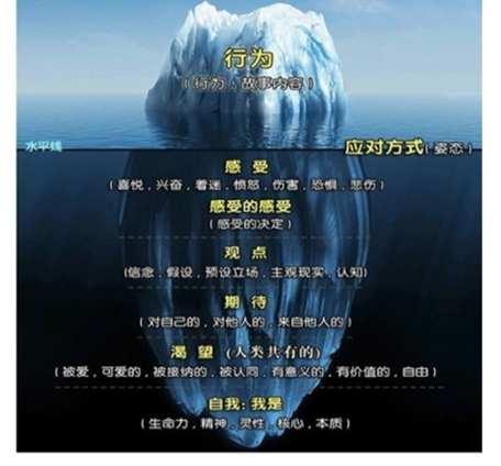 4f10f61de06eef54fadba28c5638bbf4.png 4f10f61de06eef54fadba28c5638bbf4.png